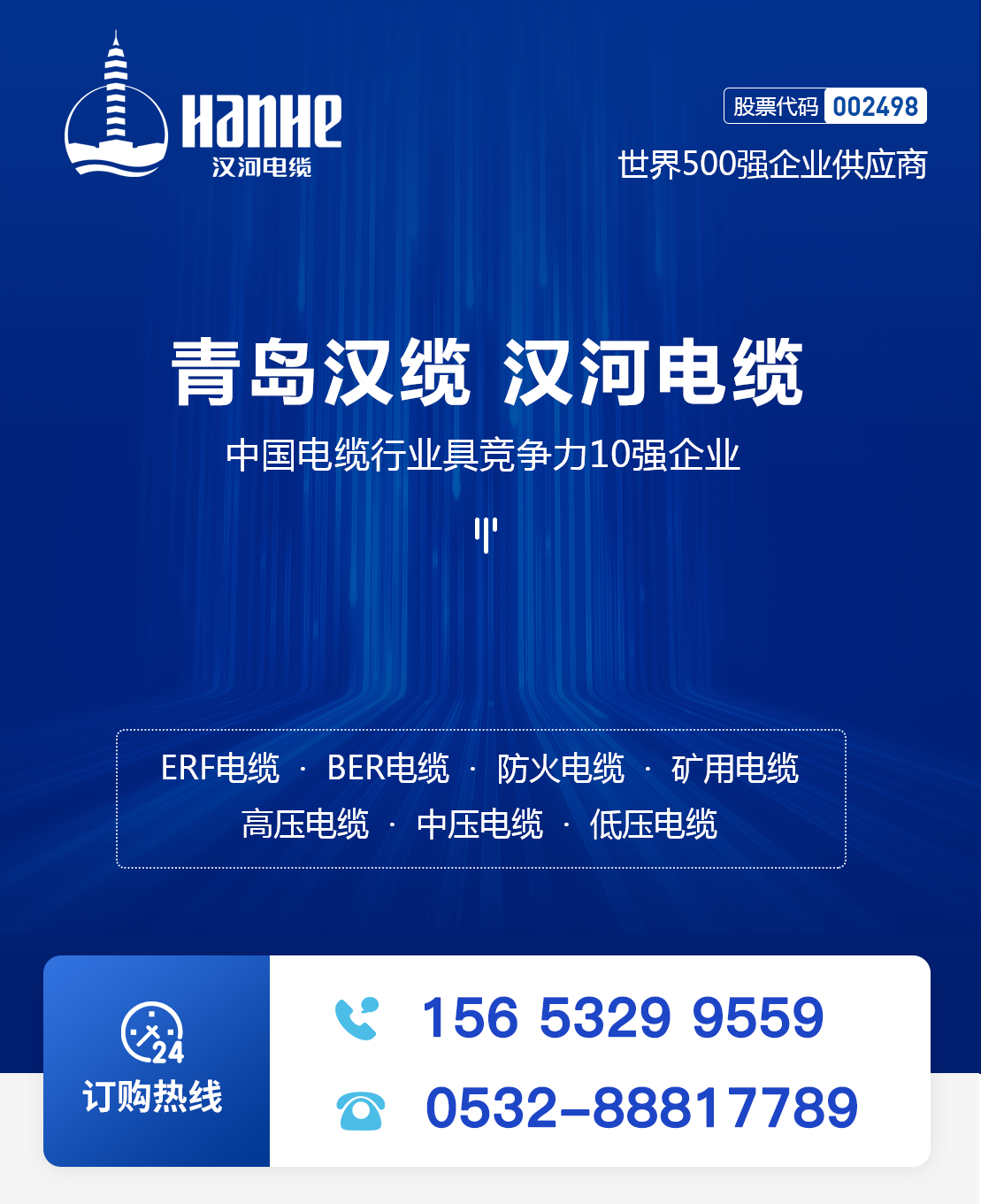 图片上传